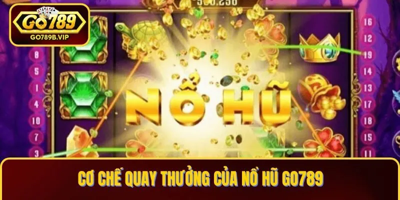 Nổ hũ Go789 hoạt động trên cơ chế nhấn nút quay thưởng