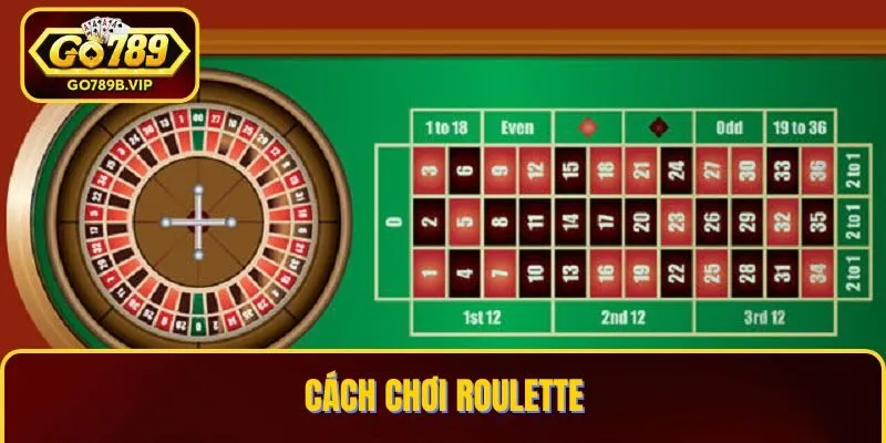 Không khó để hiểu được nguyên tắc cược vòng quay may mắn Không khó để hiểu được nguyên tắc cược vòng quay may mắn